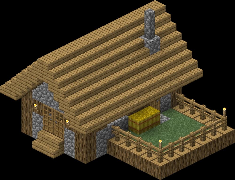 Σπίτι χασάπη image