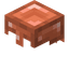 Copper Helmet