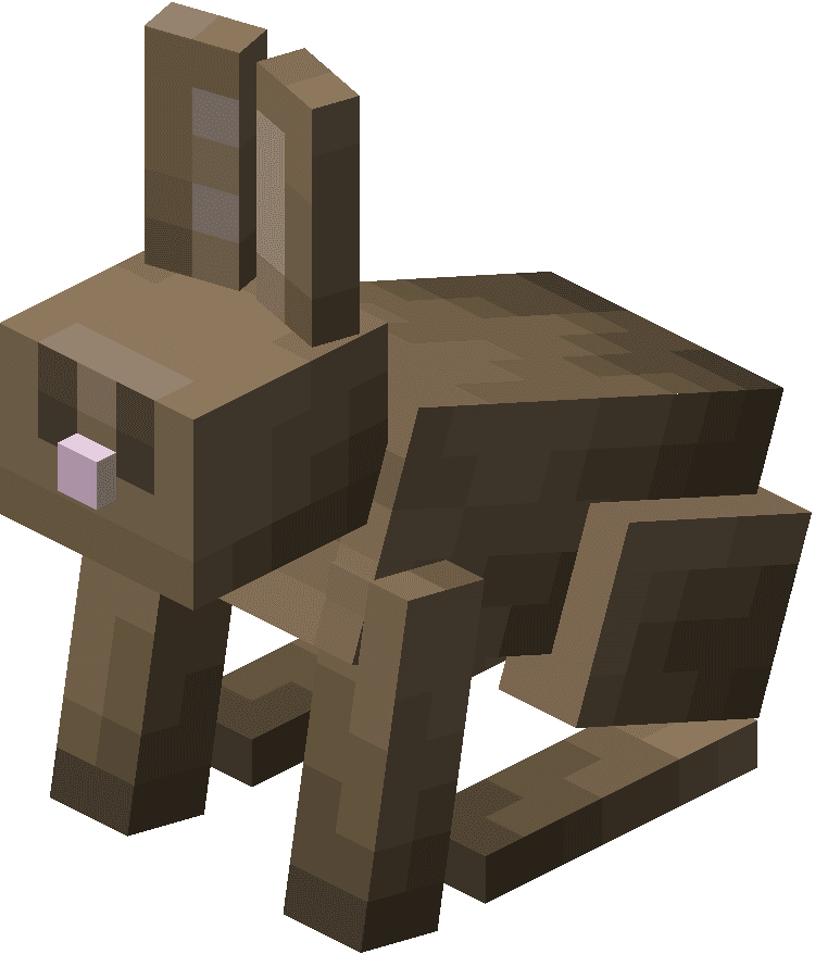 Nyúl