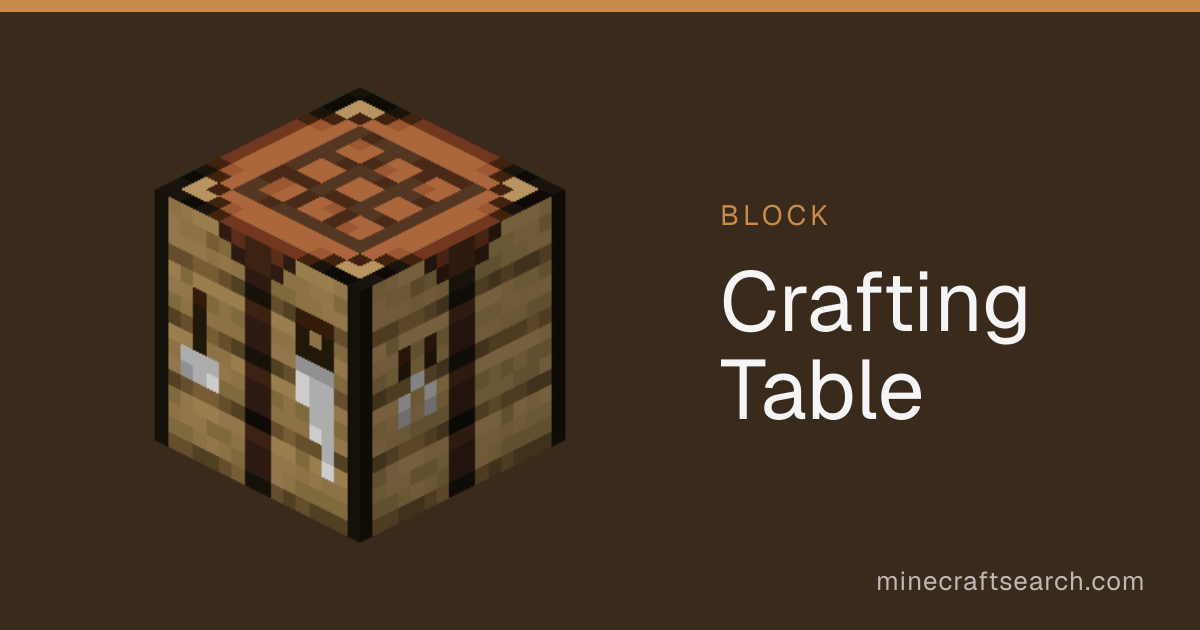 Crafting Table in Minecraft: Crafting Recipe & Uses