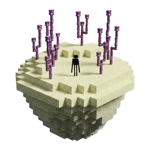 Minecraft Small End Islands