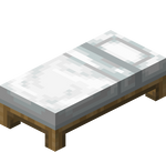 Functional image
